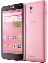 Best available price of BenQ F52 in Cuba