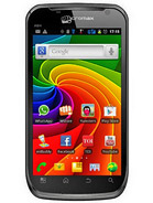 Best available price of Micromax A84 in Cuba