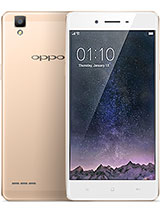 Best available price of Oppo F1 in Cuba