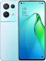 Best available price of Oppo Reno8 Pro (China) in Cuba