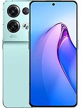 Best available price of Oppo Reno8 Pro in Cuba