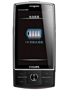Best available price of Philips X815 in Cuba
